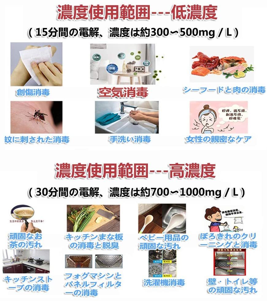 次亜塩素酸水 生成器 次亜塩素酸除菌水生成器 除菌液 : 次亜塩素酸 ウイルス 電解器 除菌 除 生成パウダー 次亜塩素酸水生成器 電解次亜水メーカー C-J-W 抗菌 ４００ｍｌ