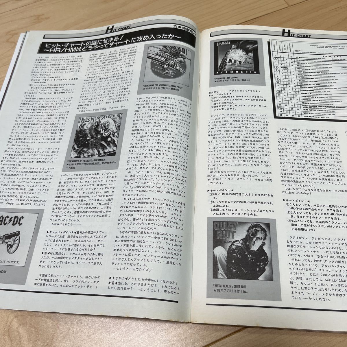 BURRN! 1988年7月号　表紙 Geoff Tate & Chris De Garmo_5