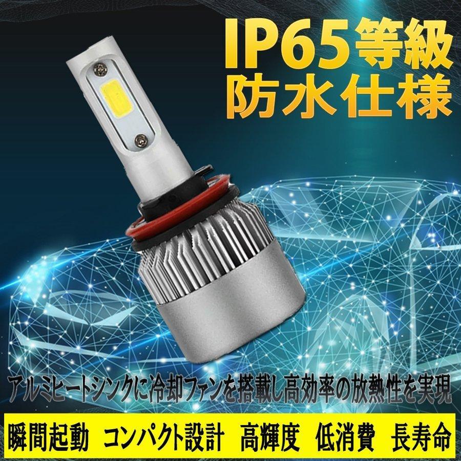 エブリィワゴン DA17W 純正ハロゲン装着車 LED フォグランプ バルブ COB 冷却ファン搭載 8000LM 6500K ホワイト_2