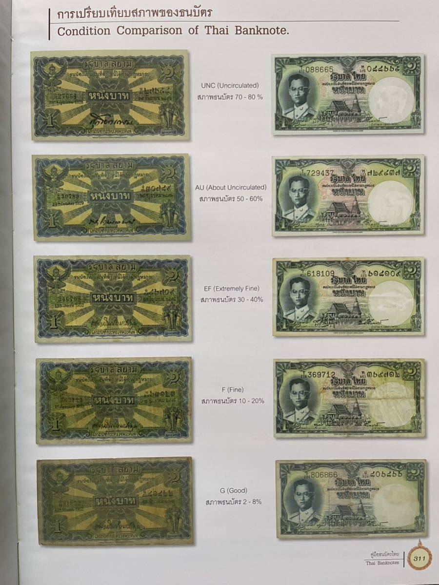 ラーマ5世 #タイ王国 Thailand シャム王国 初代1バーツ紙幣 大珍品