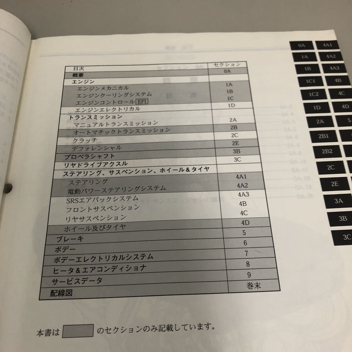 新作入荷】 サービスマニュアル スズキ カプチーノEA21R 追補版