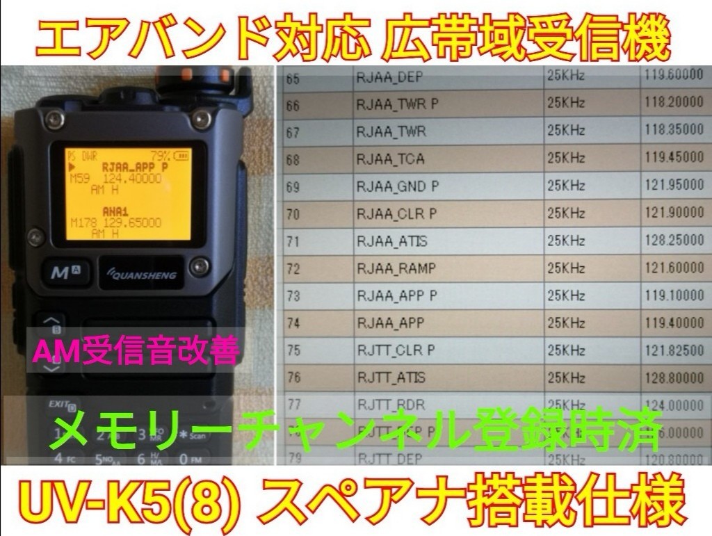 エアバンド受信】広帯域受信機 UV-K5(8) 未使用新品 エアバンドメモリ