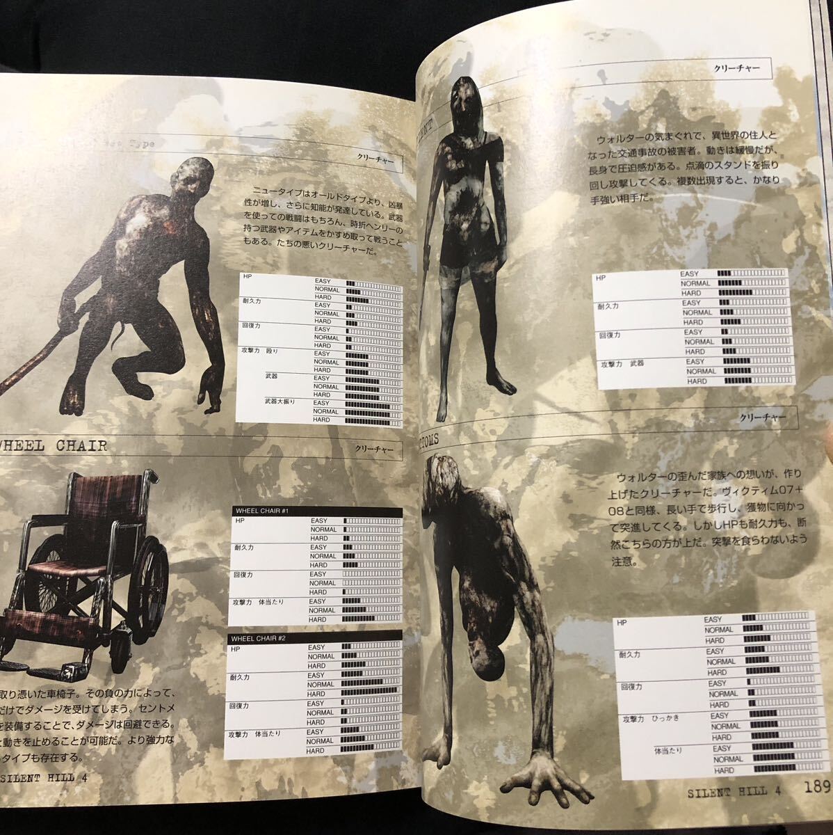サイレントヒル4 ザ ルーム 公式ガイド コンプリートエディション 攻略本_9