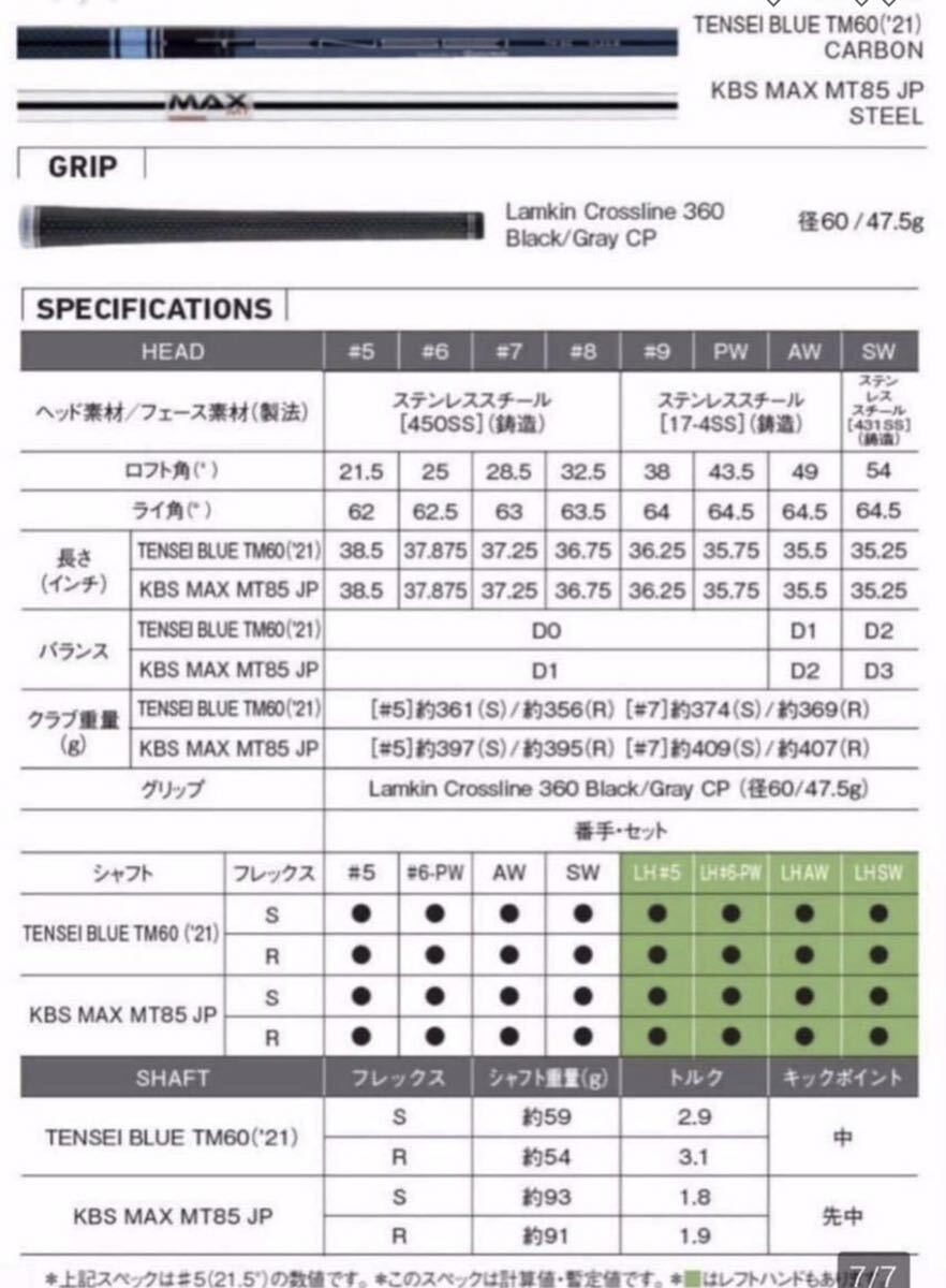 新品！テーラーメイド SIM2 MAX シム2 マックス アイアンセット 6I～PW 5本 21 TENSEI BLUE TM60 (S)テンセイブルーカーボン 日本正規品_6