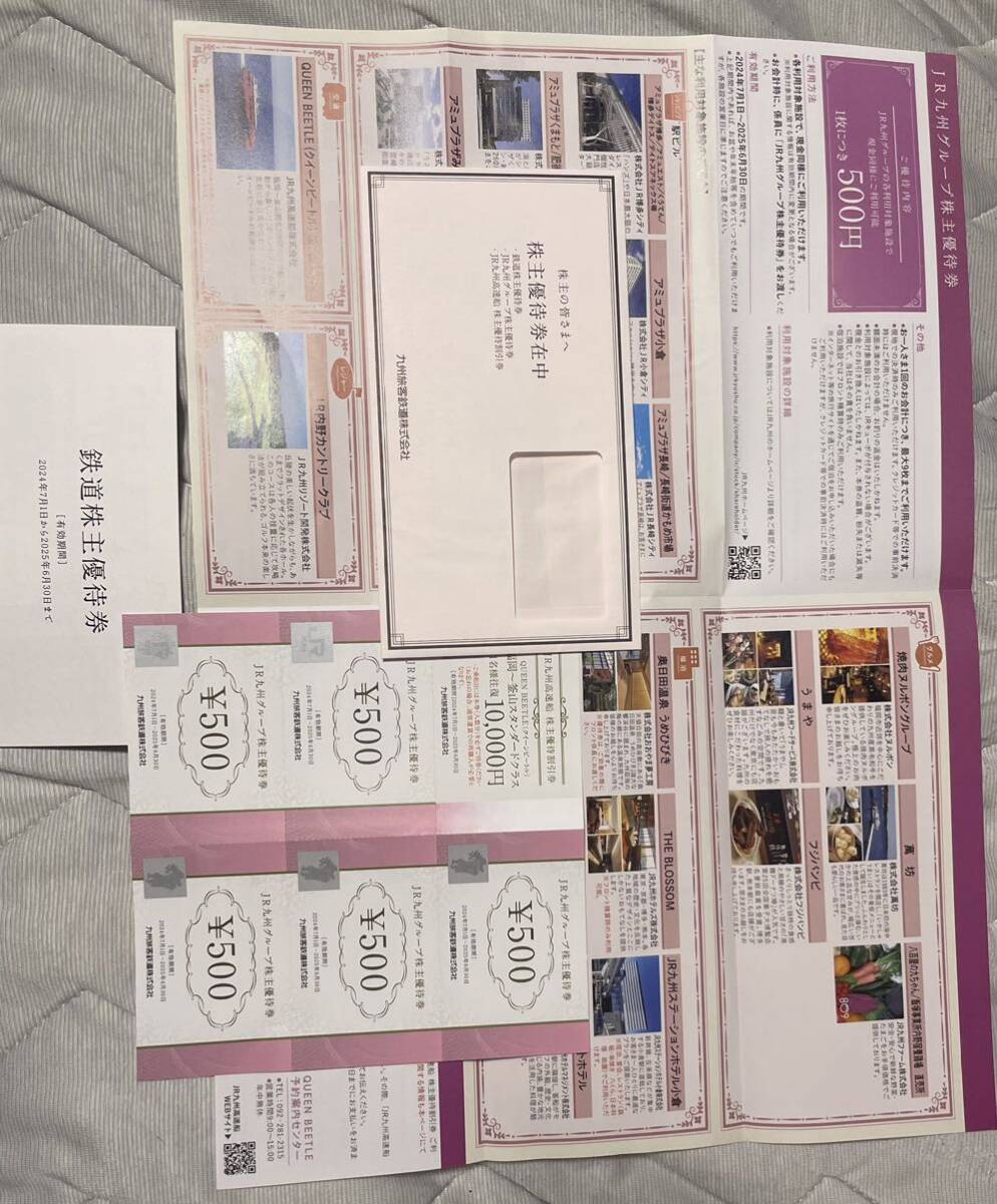 JR九州　株主優待券　200株分　2024年7月1日〜2025年6月30日_3