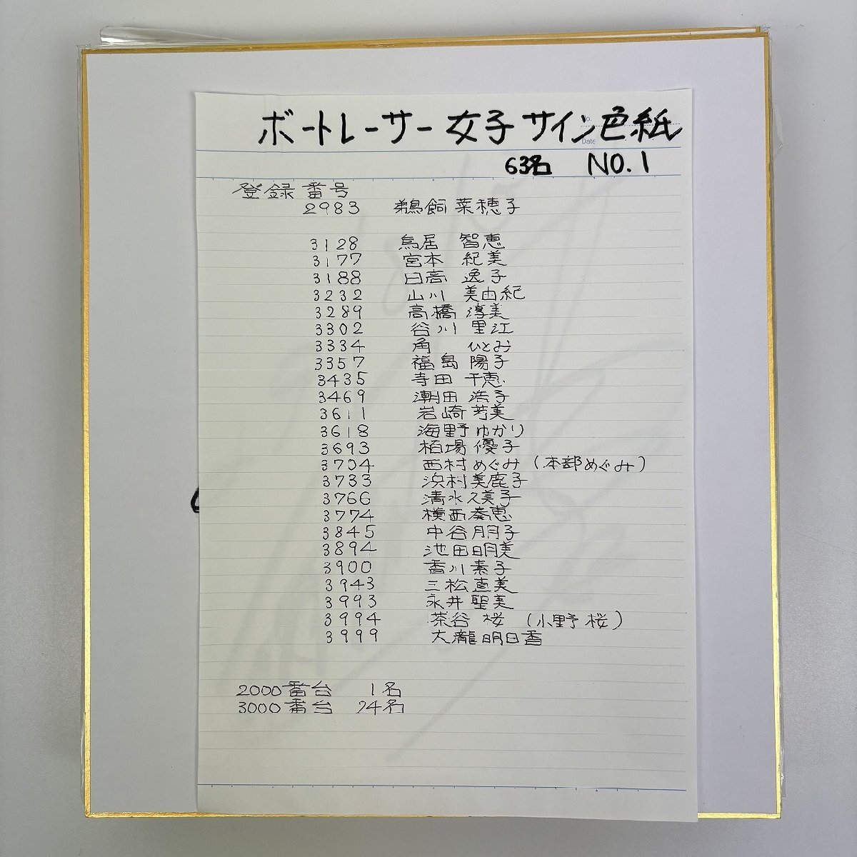 ◇長K425/ボートレーサー女子 直筆サイン色紙 63名/鵜飼菜穂子/角