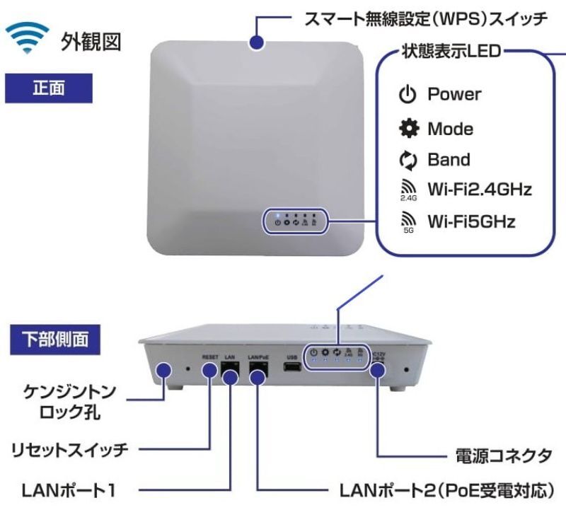 □□ALEXON⁄アレクソン 業務用無線LANアクセスポイント