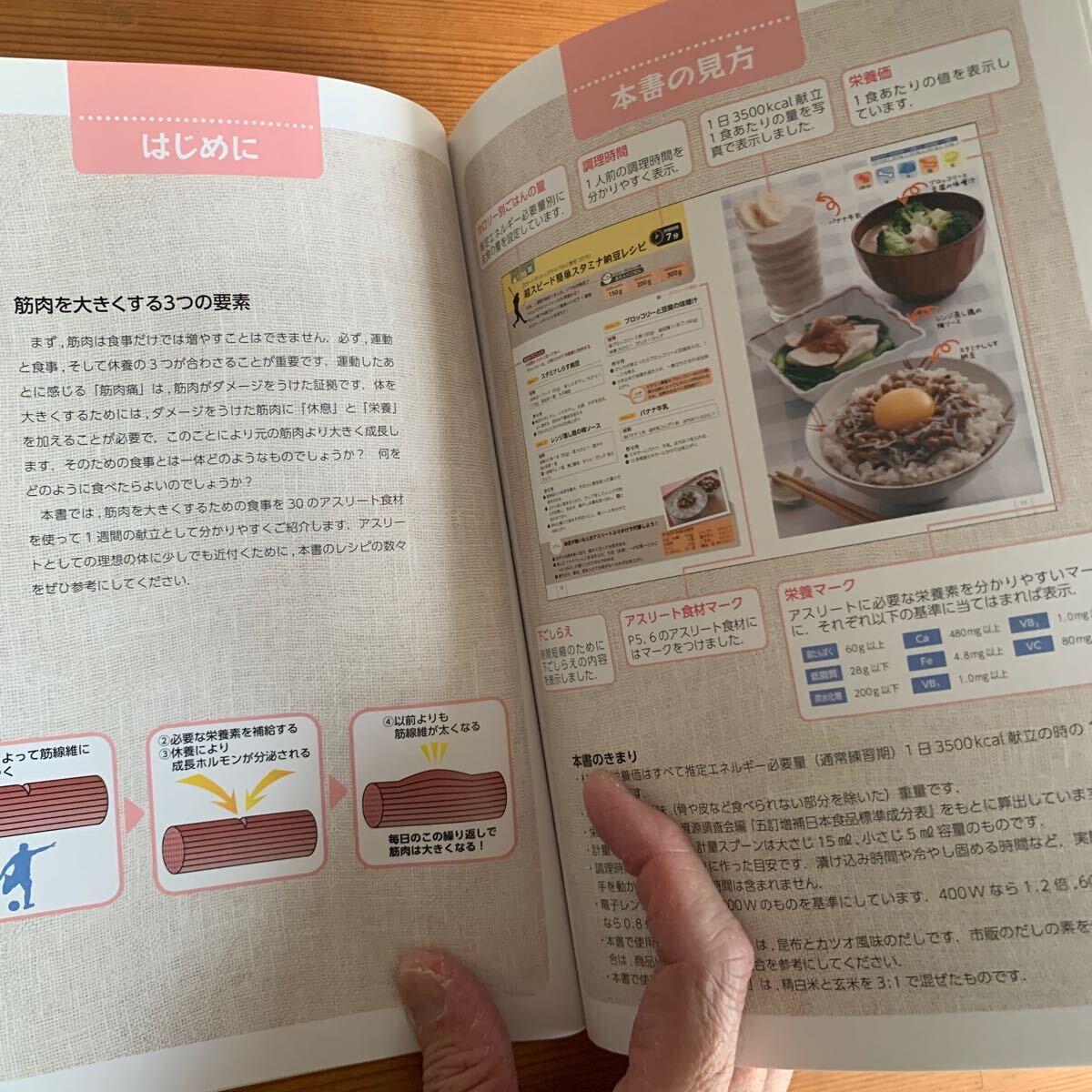 筋力向上のための一週間献立集　体づくりと試合に向けて　吉谷佳代 著_4