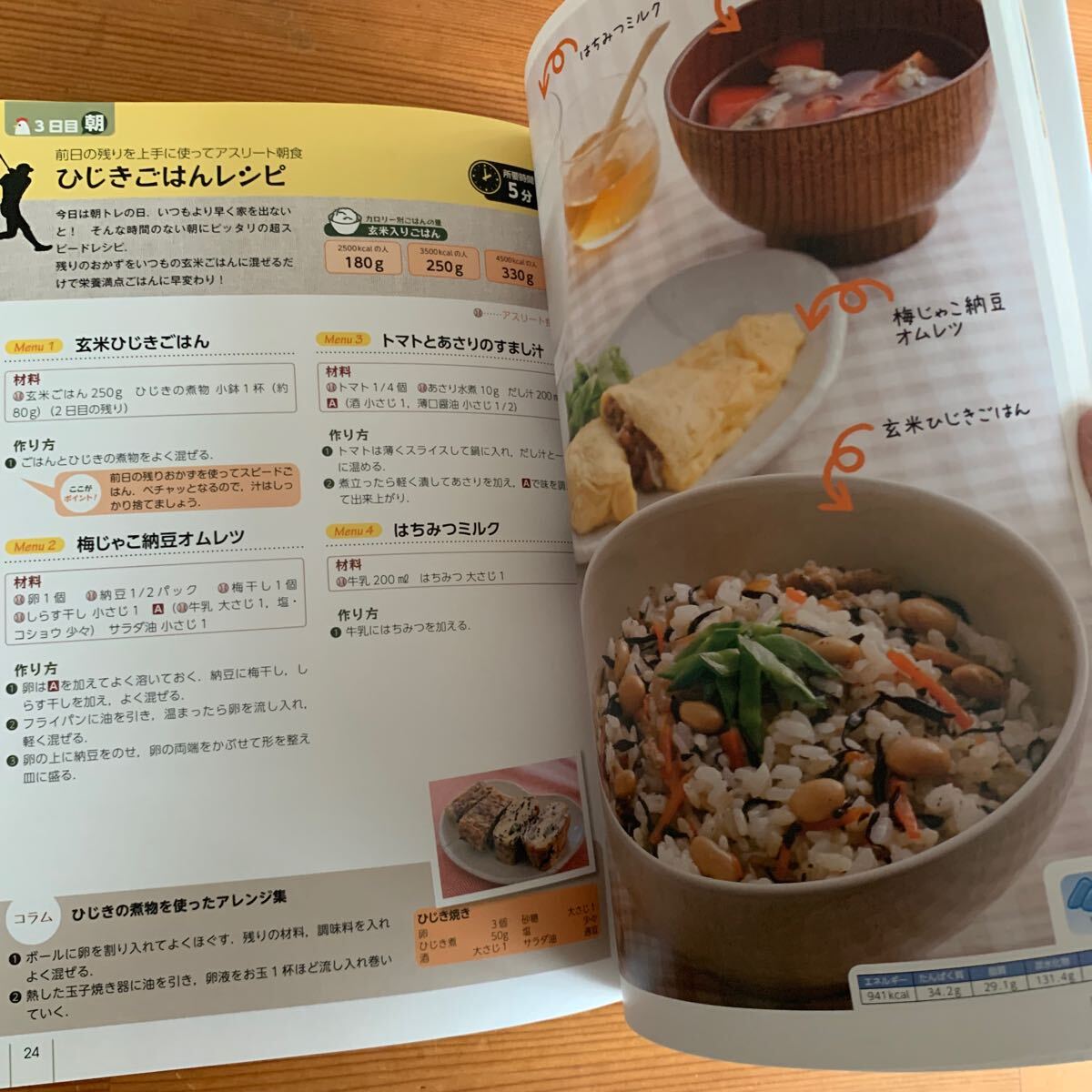 筋力向上のための一週間献立集　体づくりと試合に向けて　吉谷佳代 著_6