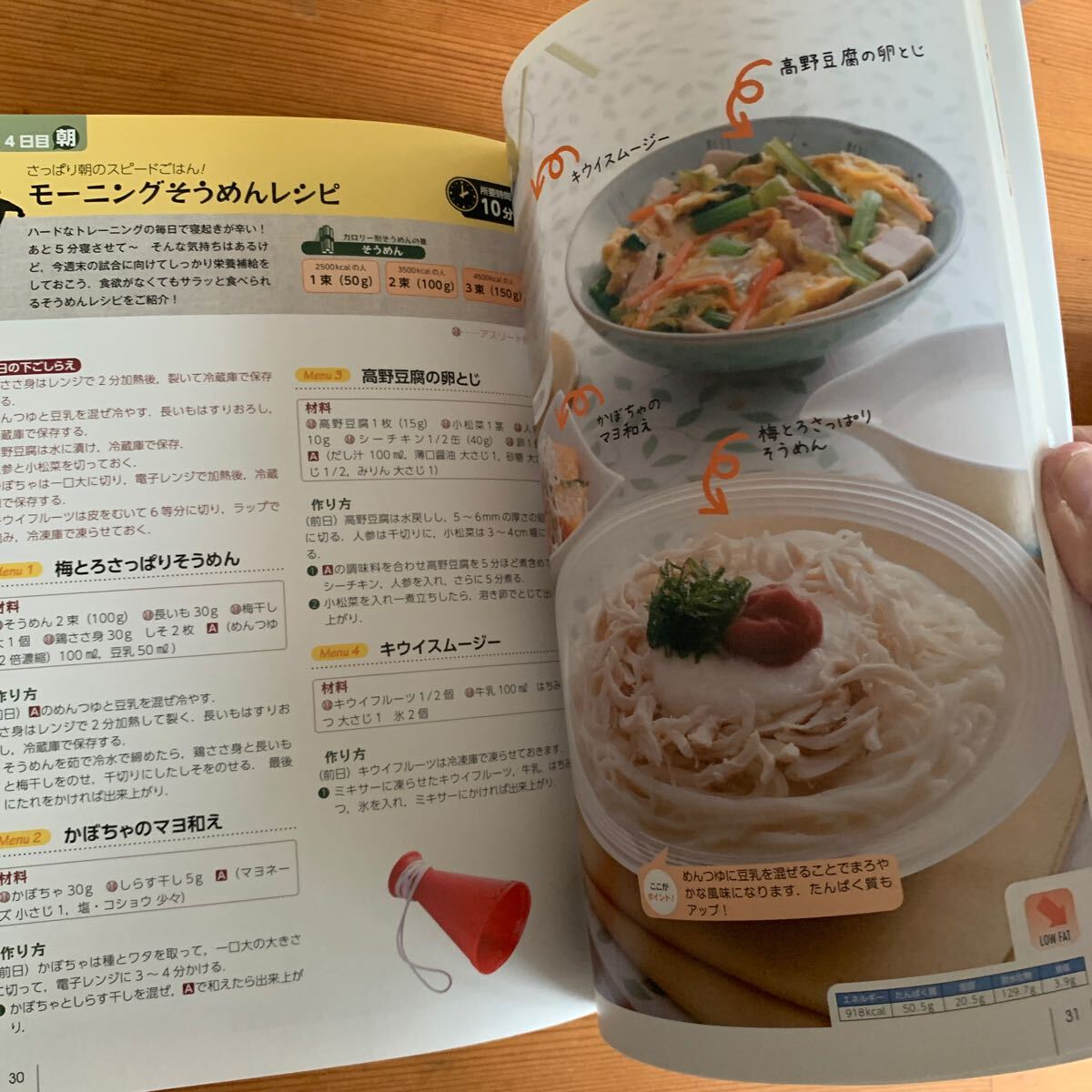 筋力向上のための一週間献立集　体づくりと試合に向けて　吉谷佳代 著_7