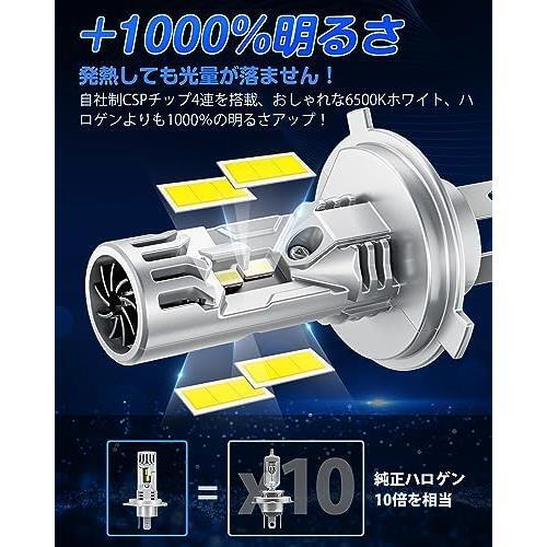 2025，得価 【在庫限り】H4_ホワイト 「H4 LED 超爆光モデル」SUPAREE H4 LED ヘッドライト 車検対応 爆光 10倍明るさUP 20000LM Hi/Lo切替 6500K 車/