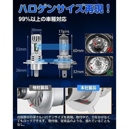 2025，得価 【在庫限り】H4_ホワイト 「H4 LED 超爆光モデル」SUPAREE H4 LED ヘッドライト 車検対応 爆光 10倍明るさUP 20000LM Hi/Lo切替 6500K 車/