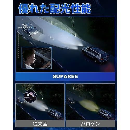 2025，得価 【在庫限り】H4_ホワイト 「H4 LED 超爆光モデル」SUPAREE H4 LED ヘッドライト 車検対応 爆光 10倍明るさUP 20000LM Hi/Lo切替 6500K 車/