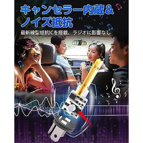 2025，得価 【在庫限り】H4_ホワイト 「H4 LED 超爆光モデル」SUPAREE H4 LED ヘッドライト 車検対応 爆光 10倍明るさUP 20000LM Hi/Lo切替 6500K 車/