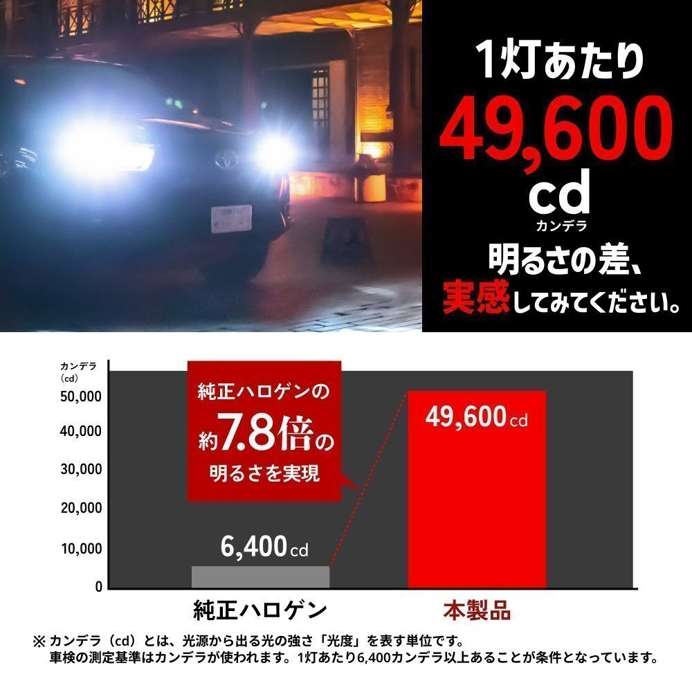 1800円OFF】限定セール【送料無料】HID屋 爆光 LED ヘッドライト H8