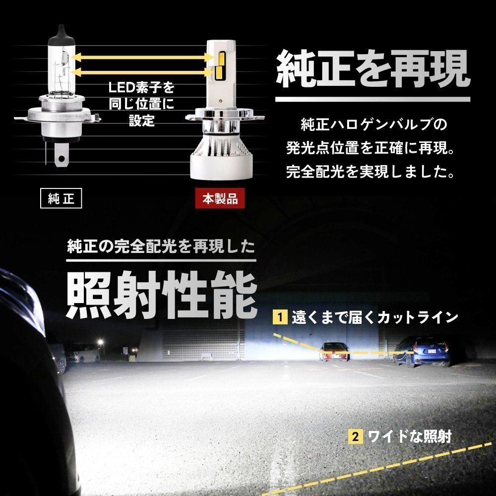 1800円OFF】限定セール【送料無料】HID屋 爆光 LED ヘッドライト H8