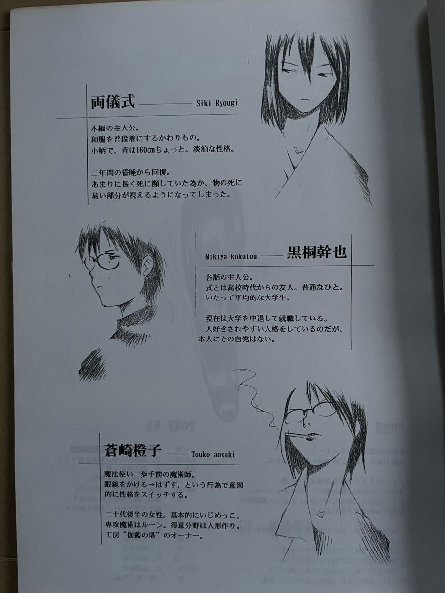 竹箒」武内崇 奈須きのこ 空の境界 同人誌 小説 初版 1998年 当時物
