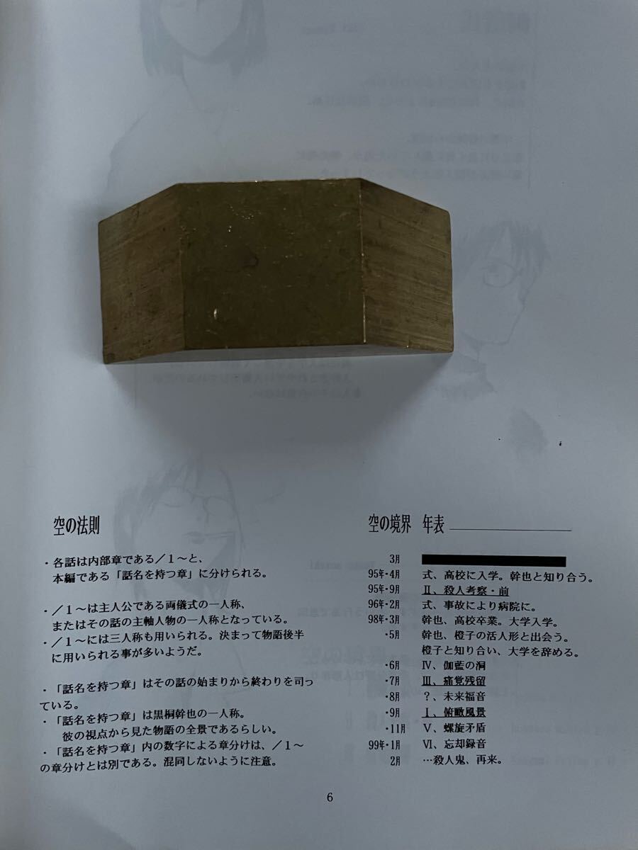 竹箒」武内崇 奈須きのこ 空の境界 同人誌 小説 初版 1998年 当時物