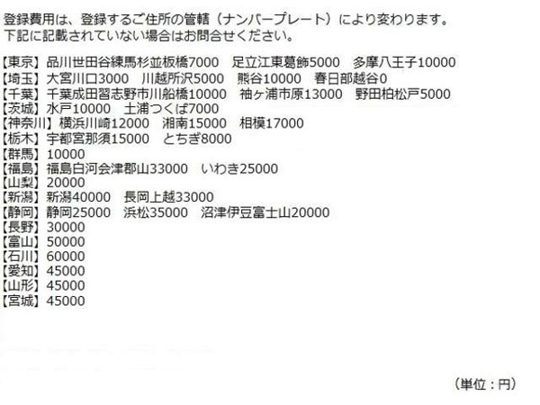 ワゴンR 660 FX キーレス 禁煙 無修復 車検令和8年9月