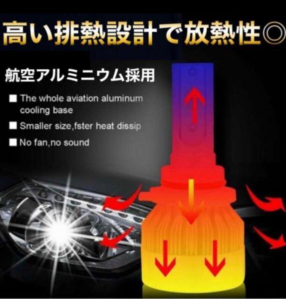 車用 LED COB ヘッドライト H8 H9 H11 6500K 高輝度 16000ルーメン 12V ホワイト フォグランプ対応 60％省エネ 遠近両用360°_5