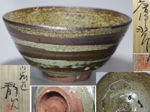 細川護熙の値段と価格推移は？｜8件の売買データから細川護熙の価値が