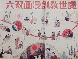 双六 すごろくのYahoo!オークション(旧ヤフオク!)の相場・価格を見る