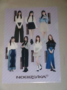 池田瑛紗の値段と価格推移は？｜291件の売買データから池田瑛紗の価値