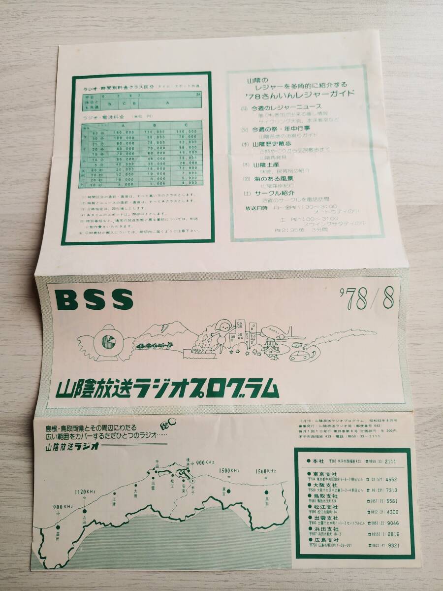 ラジオ番組表の値段と価格推移は？｜7件の売買データからラジオ番組表