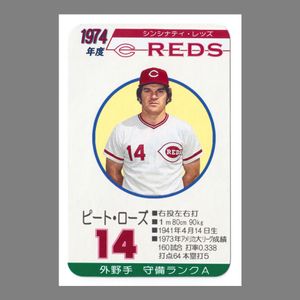 ピート・ローズの値段と価格推移は？｜32件の売買データからピート