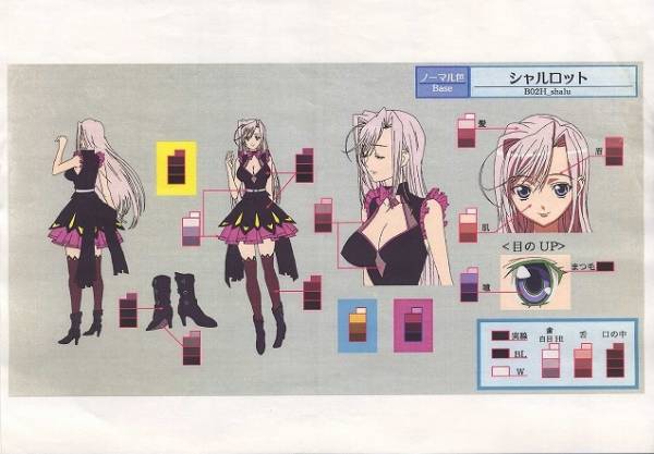 プリンセスラバー 設定資料 制作資料 97枚 原画 設定資料集 Www Gendarmerie Sn