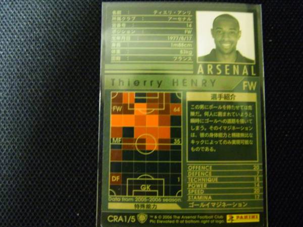 WCCF　05-06　CRA　アンリ　未使用品！_2