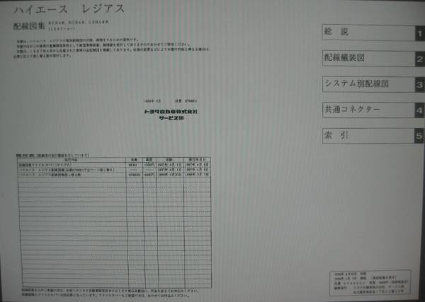 送料無料まとめ割 ◇ハイエース（ハイエースレジアス修理書）サービス