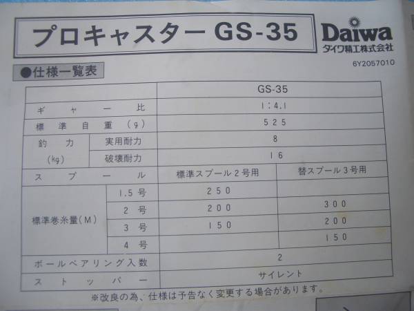 ダイワ　遠投用リール　プロキャスター　GS-35_3