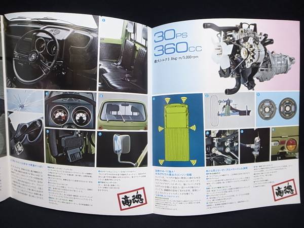 85 当時物 旧車カタログ 三つ折り マツダ ポーターキャブの入札履歴