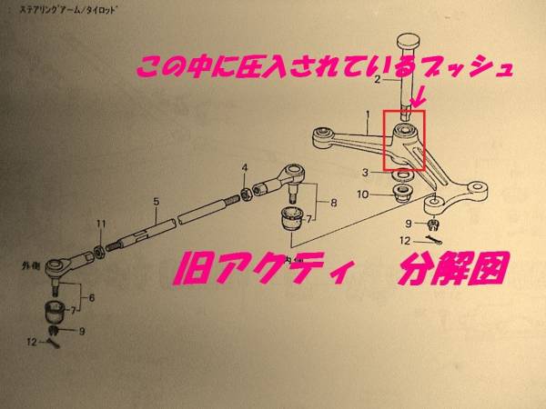 センターアームブッシュ,アクティ,TA,TB,TC系,HA1,HA2,HA3,HA4等