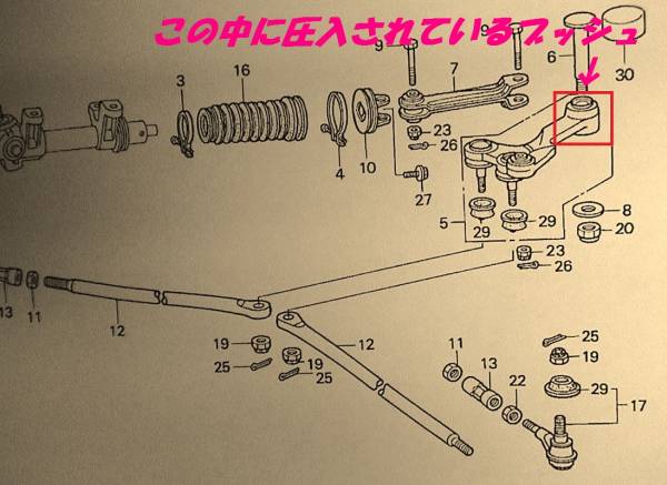 センターアームブッシュ,アクティ,TA,TB,TC系,HA1,HA2,HA3,HA4等