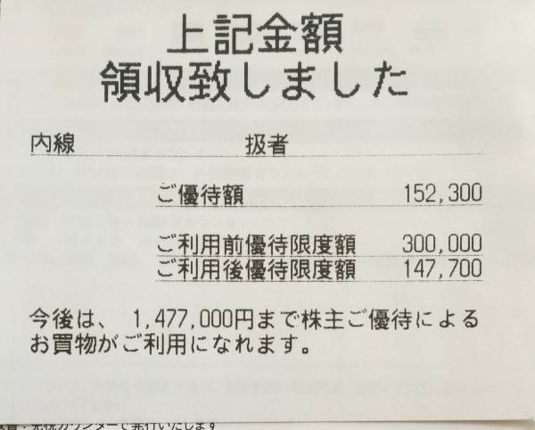 三越伊勢丹株主優待カード 利用限度額147万円 10%OFF_2