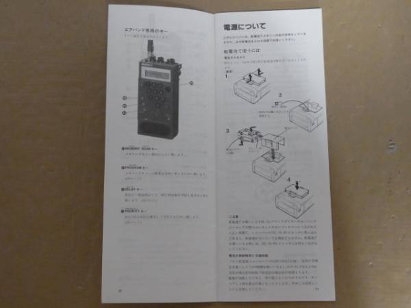 Sony Air ７ 取扱説明書 5 10 68 アンティーク 売買されたオークション情報 Yahooの商品情報をアーカイブ公開 オークファン Aucfan Com