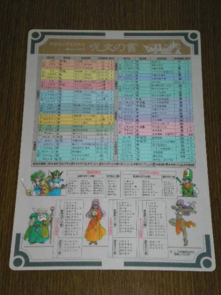 ドラゴンクエストⅣ 下敷き 呪文の書 ドラクエ(テレビゲーム)｜売買
