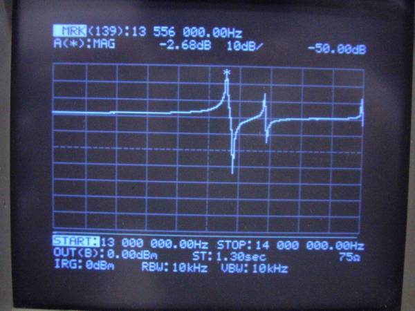 ネットワークアナライザ　アンリツMS420B_2