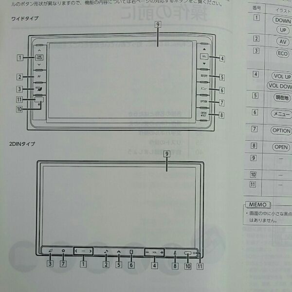 ☆ダイハツ純正 NSZC-W60 取扱説明書 メモリーナビ SD NX710☆(トヨタ