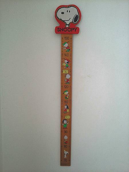 ピーナッツ スヌーピー 木製 身長計 レトロ 1971年製 その他 売買されたオークション情報 Yahooの商品情報をアーカイブ公開 オークファン Aucfan Com ピーナッツ スヌーピー 木製 身長計 レトロ 1971年製 その他 売買されたオークション情報 Yahooの商品情報をアーカイブ公開 オークファン Aucfan Com
