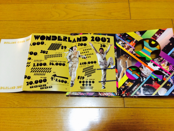 史上最大の遊園地 ドリカムWONDERLAND 2007 初回限定版 DVD3枚組_2