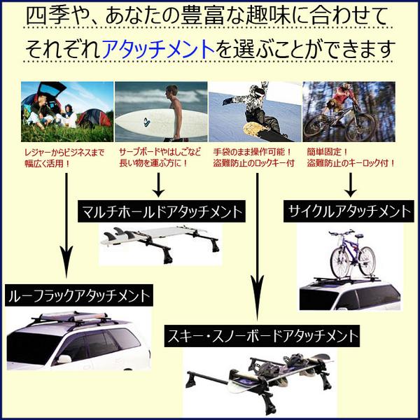 ハイエースバン 200系 標準 【日本製ベースキャリア】 直送送無