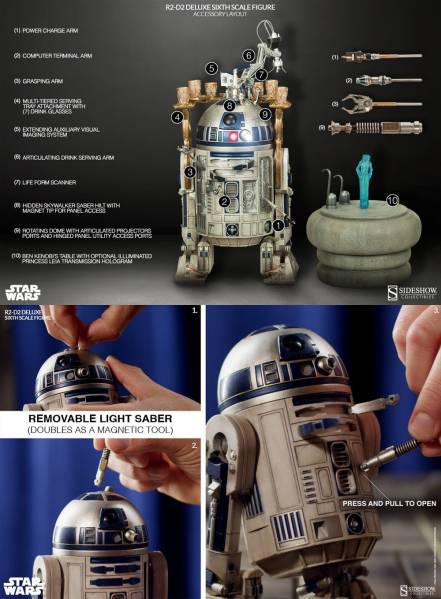 サイドショウ『スター・ウォーズ』R2-D2