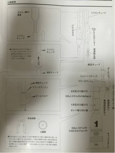 ADA CO2アドバンスシステム 中古 おまけ付き