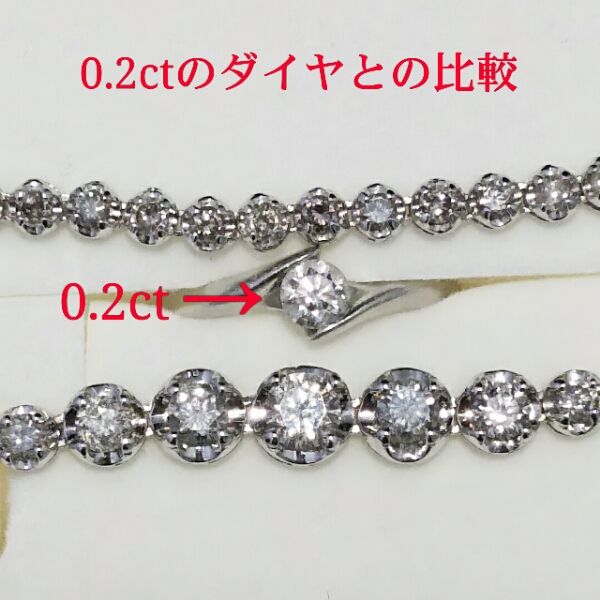 本物！5.00ct 鑑別書付 天然ダイヤモンド テニスネックレスK18WG_3