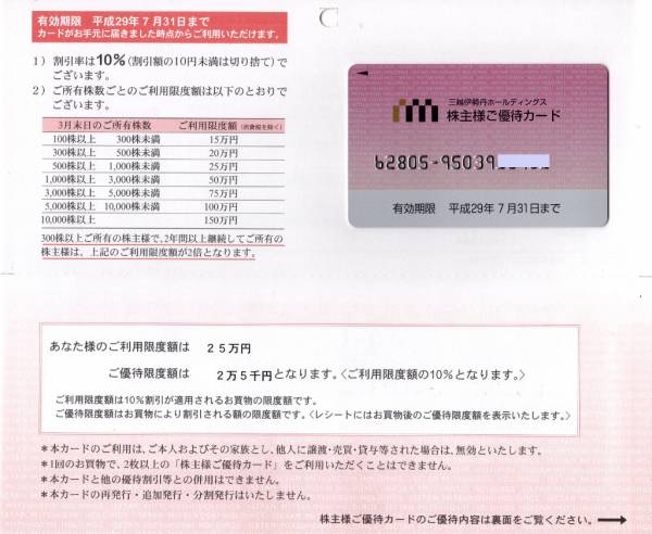 最新 三越伊勢丹HD株主優待カード（限度額２５万円）