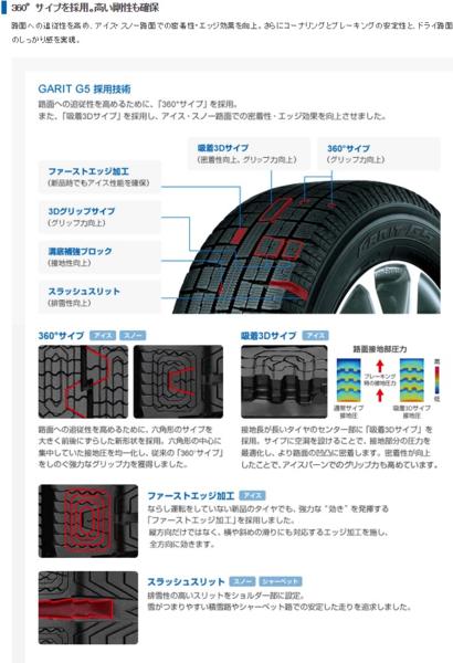 大特価 数量限定 TOYO G5 冬タイヤ 145/70R12 145/70-12 2本