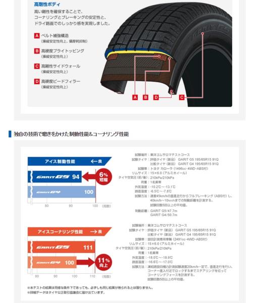 大特価 数量限定 TOYO G5 冬タイヤ 145/70R12 145/70-12 2本